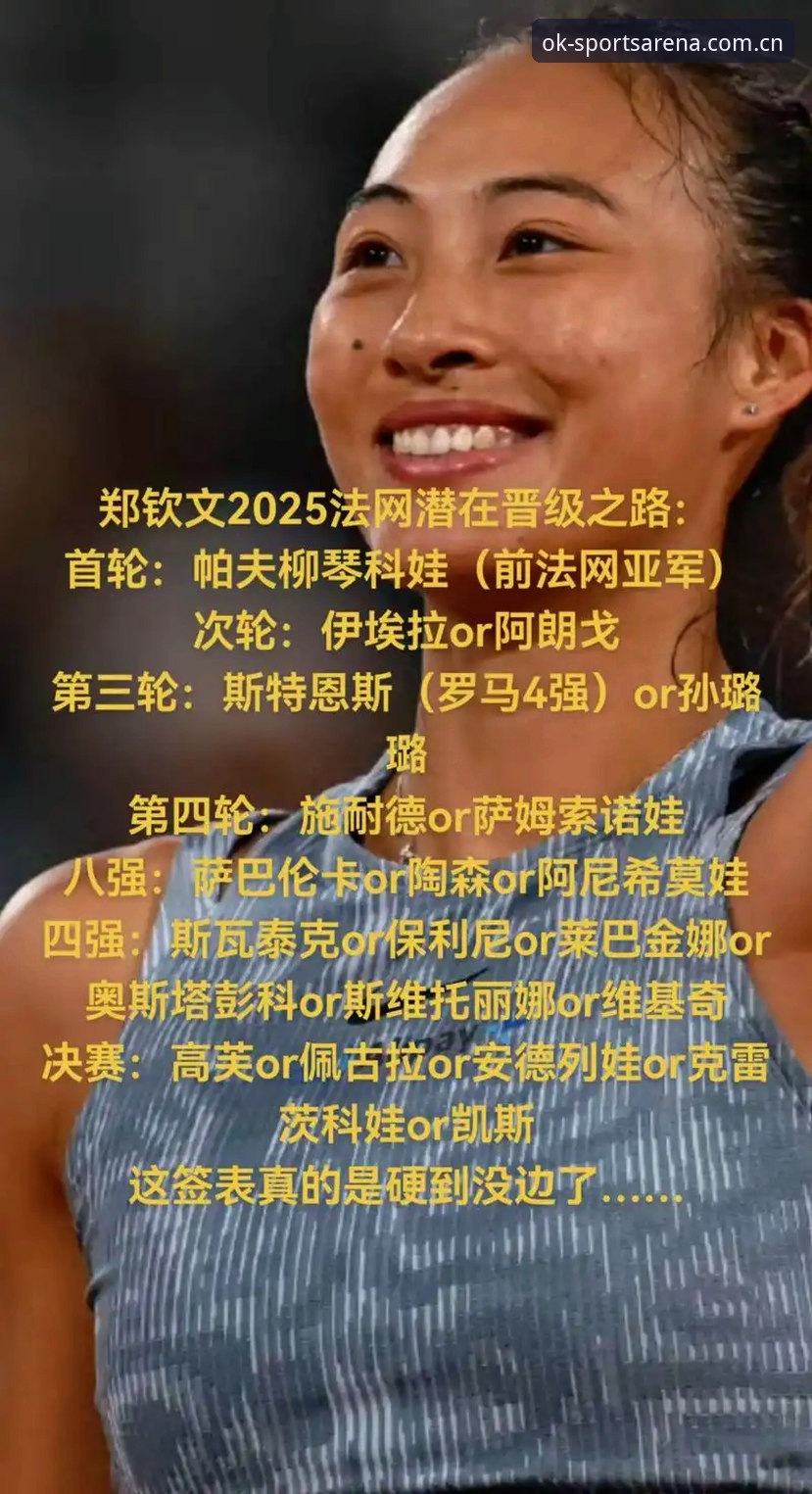 OK体育官方平台 郑钦文法网能否突破?2026年女单签表暗藏哪些悬念?